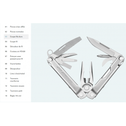 Leatherman Outil multifonction BOND™ - Image 3