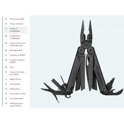 Leatherman Outil multifonction Wave+ Black - Image 3