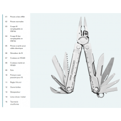 Leatherman Outil multifonctions Rebar Black - Image 4